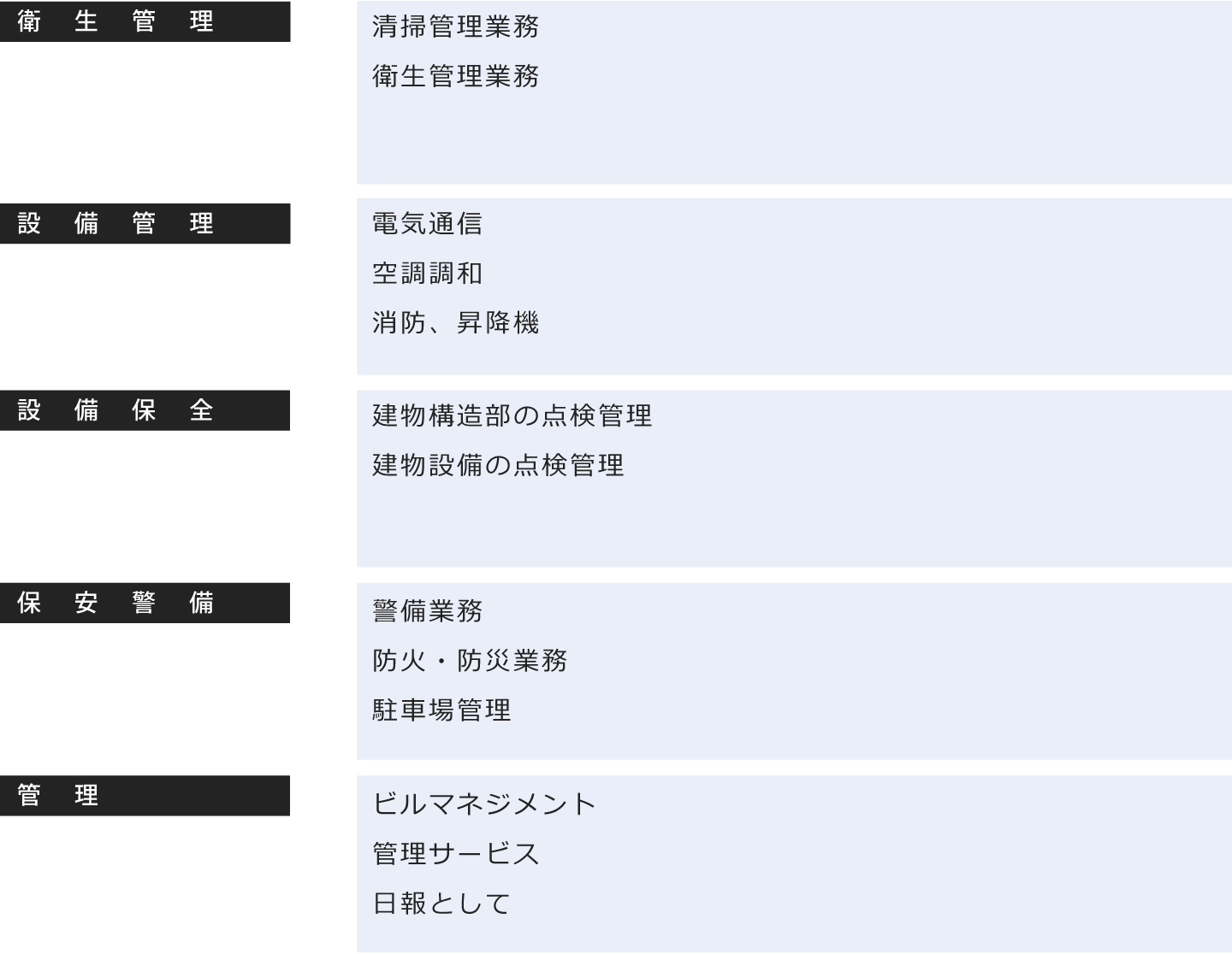 活用例 ①「原料受け入れチェック、原料在庫管理」